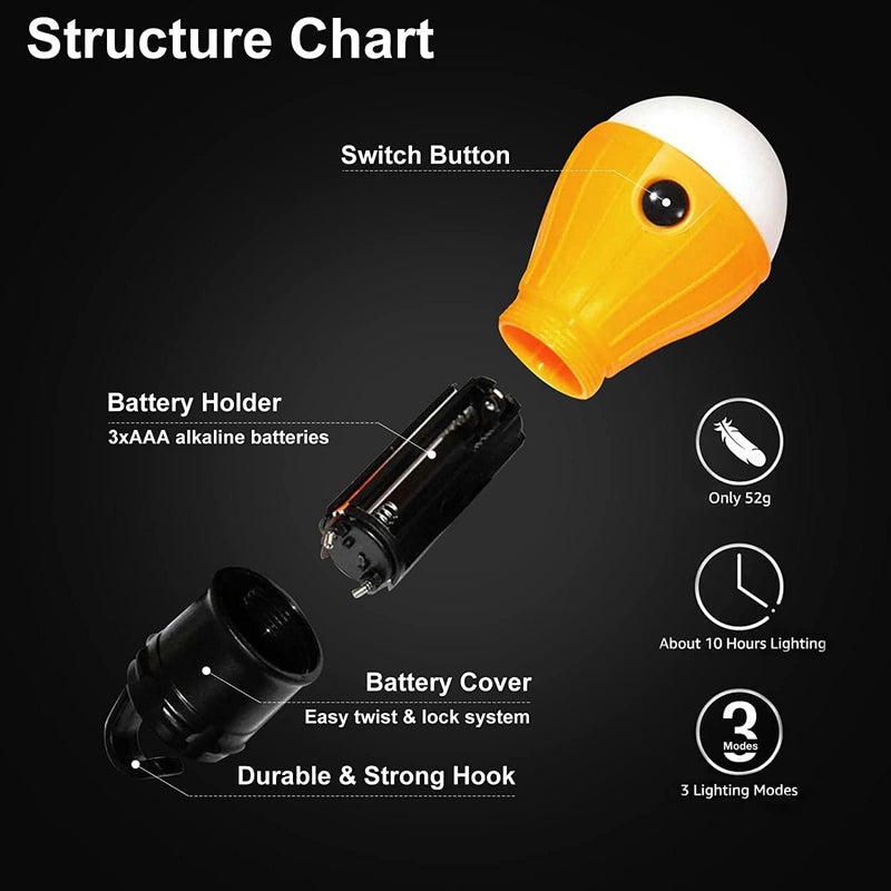 Jarxin LED Camping Tent Lantern, Portable Outdoor Waterproof Emergency Light Bulb, Battery Powered with Clip Hook, Super Bright, for Hiking, Party，Camping, Fishing, Power Failure (4 Packs, Black ) - Image 5